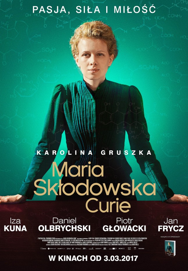 Sklodowska Curie
